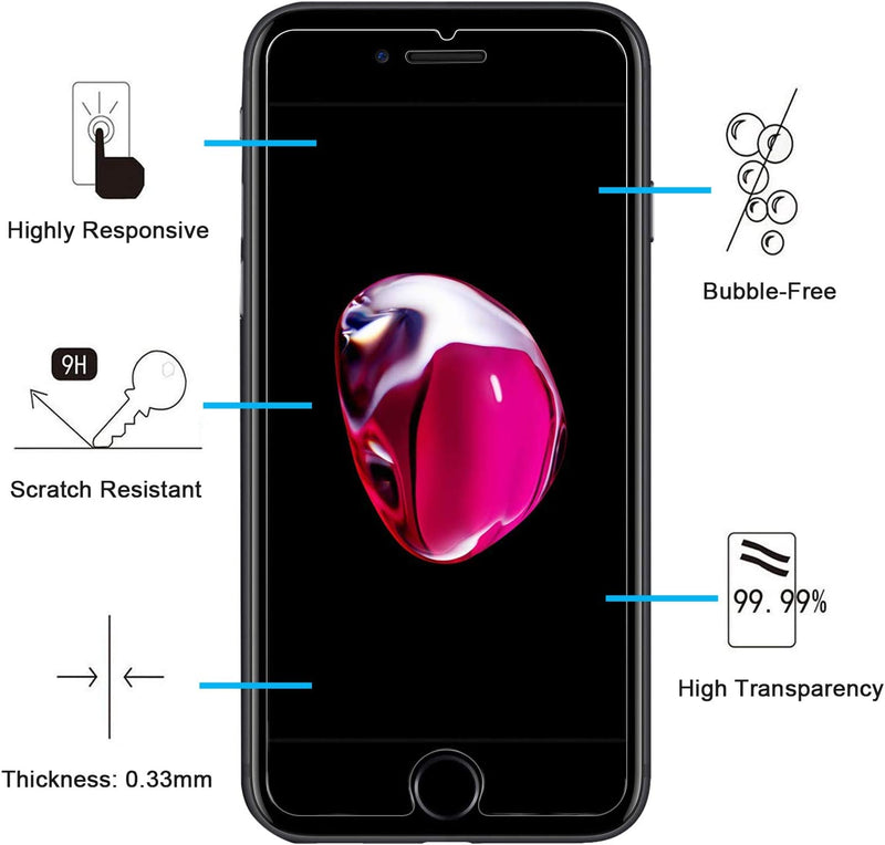 Vetro Temperato Protettivo iPhone se 2020/2022 Phone2Go® Official Store
